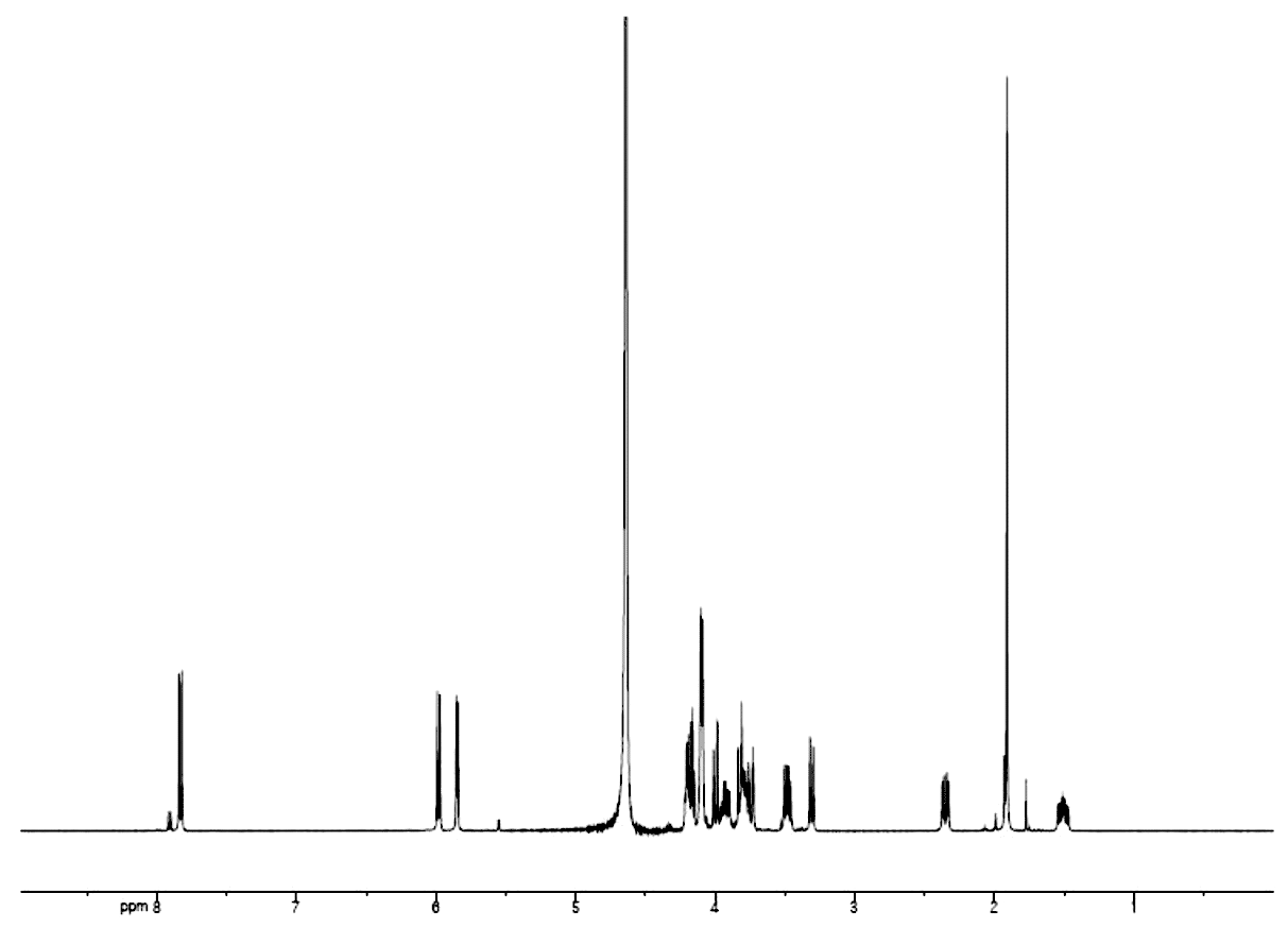 Cytidine-5′-monophospho-N-acetylneuraminic acid 